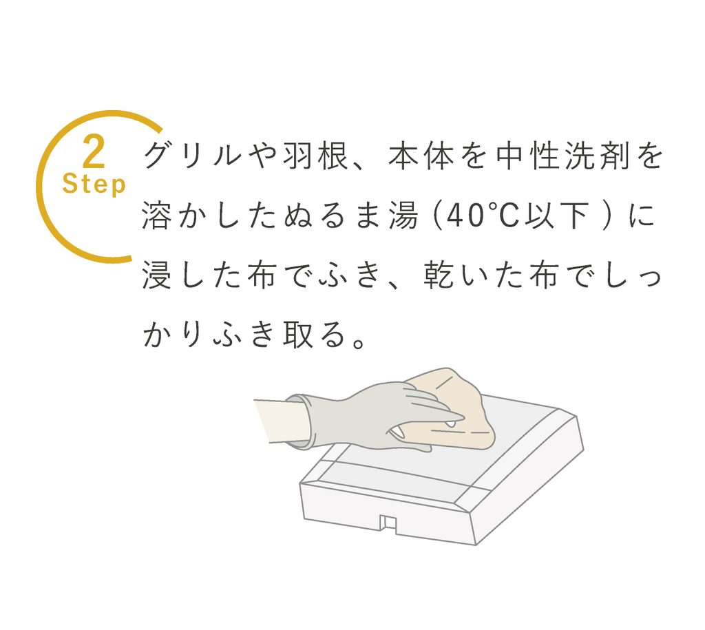換気口のグリルや羽根、本体を中性洗剤を溶かしたぬるま湯に浸した布で拭き、乾いた布でしっかりとふき取る。